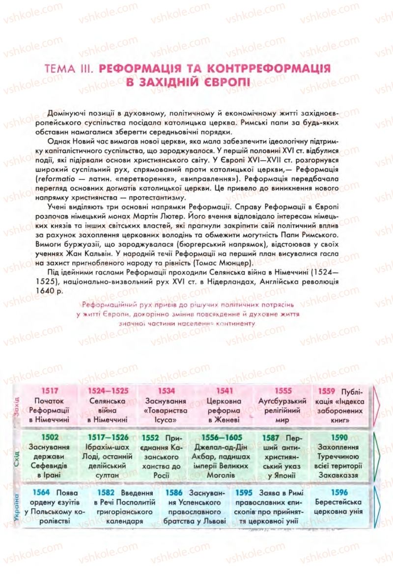 Страница 31 | Підручник Всесвітня історія 8 клас С.В. Д’ячков, С.Д. Литовченко 2008