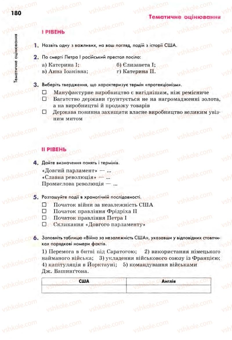 Страница 180 | Підручник Всесвітня історія 8 клас С.В. Д’ячков, С.Д. Литовченко 2008