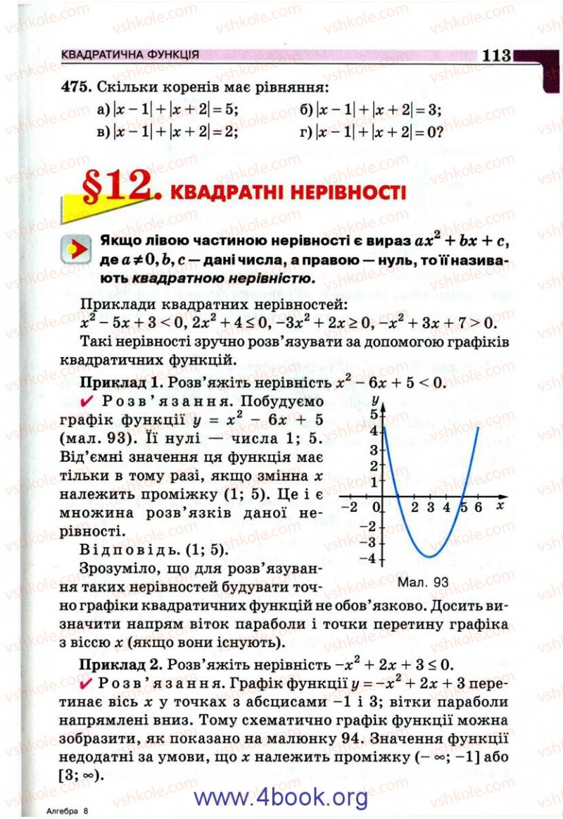 Страница 113 | Підручник Алгебра 9 клас Г.П. Бевз, В.Г. Бевз 2009