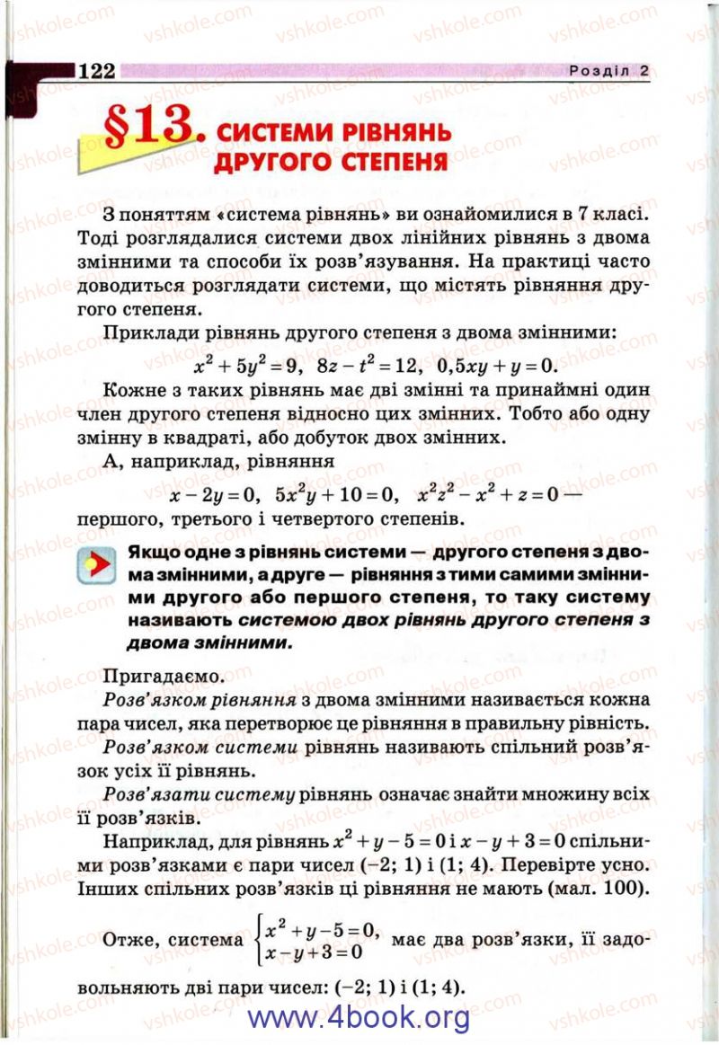 Страница 122 | Підручник Алгебра 9 клас Г.П. Бевз, В.Г. Бевз 2009