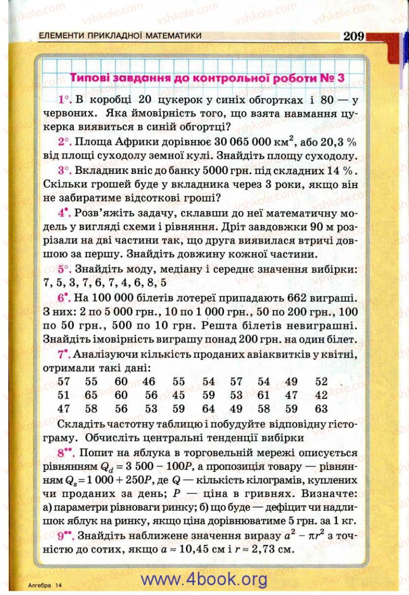 Страница 209 | Підручник Алгебра 9 клас Г.П. Бевз, В.Г. Бевз 2009