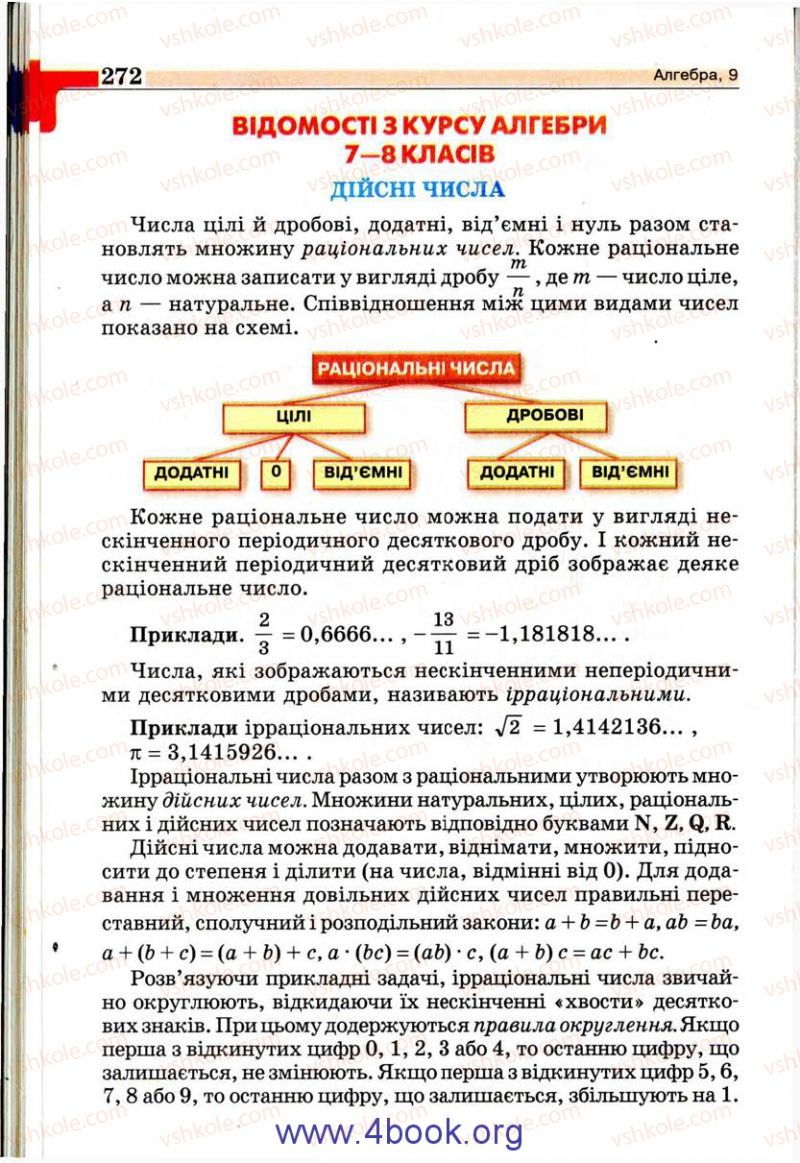 Страница 272 | Підручник Алгебра 9 клас Г.П. Бевз, В.Г. Бевз 2009