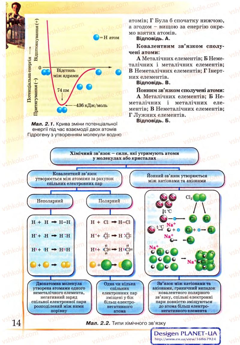 Страница 14 | Підручник Хімія 9 клас Г.А. Лашевська 2009