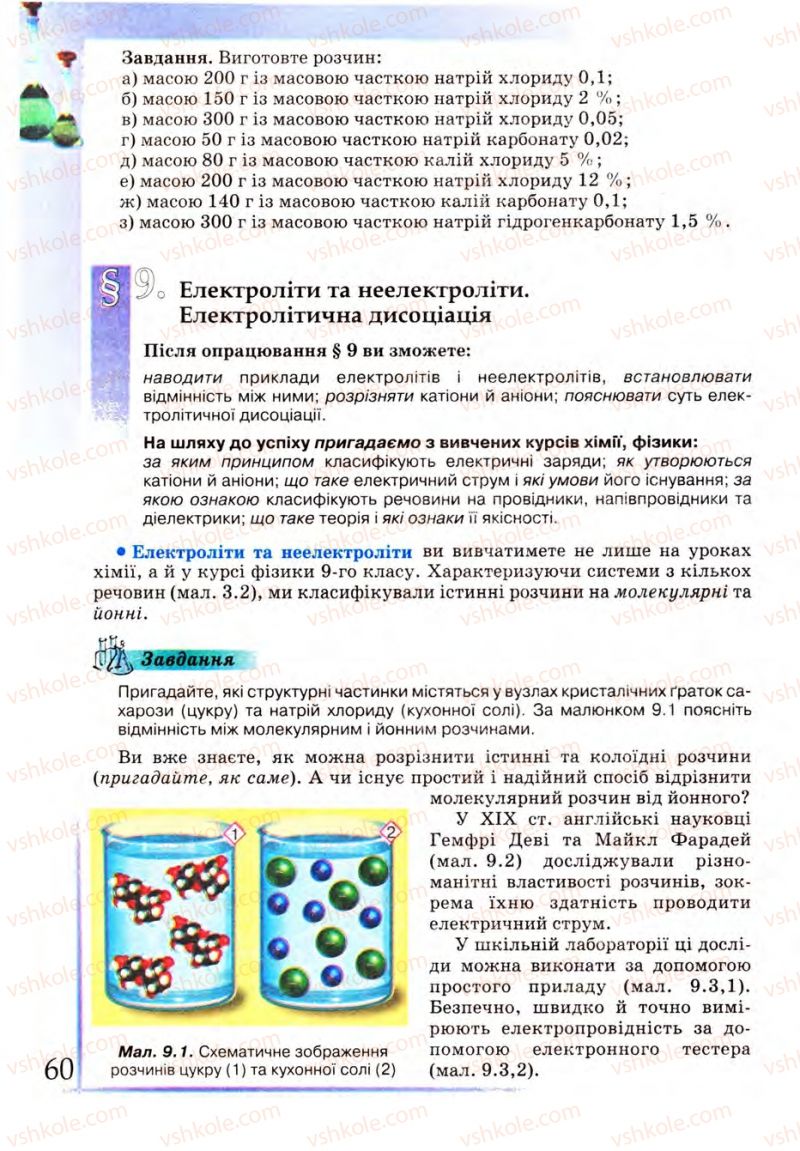 Страница 60 | Підручник Хімія 9 клас Г.А. Лашевська 2009