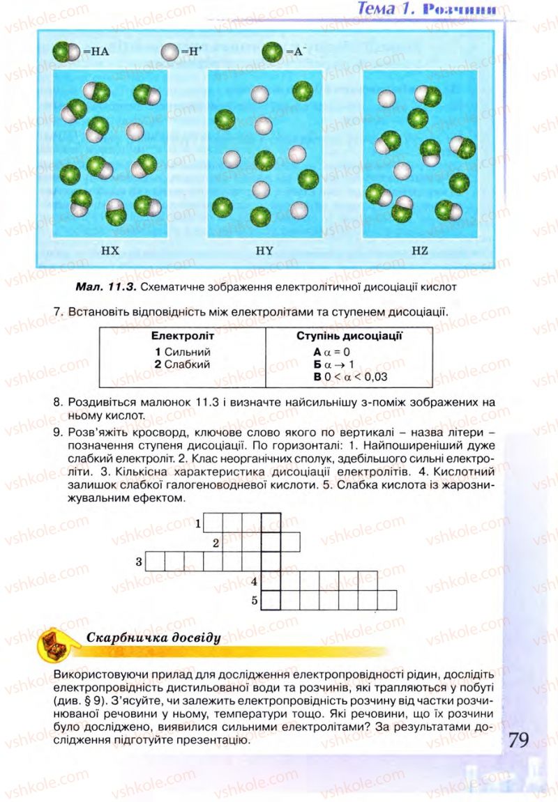 Страница 79 | Підручник Хімія 9 клас Г.А. Лашевська 2009