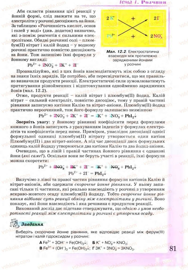 Страница 81 | Підручник Хімія 9 клас Г.А. Лашевська 2009