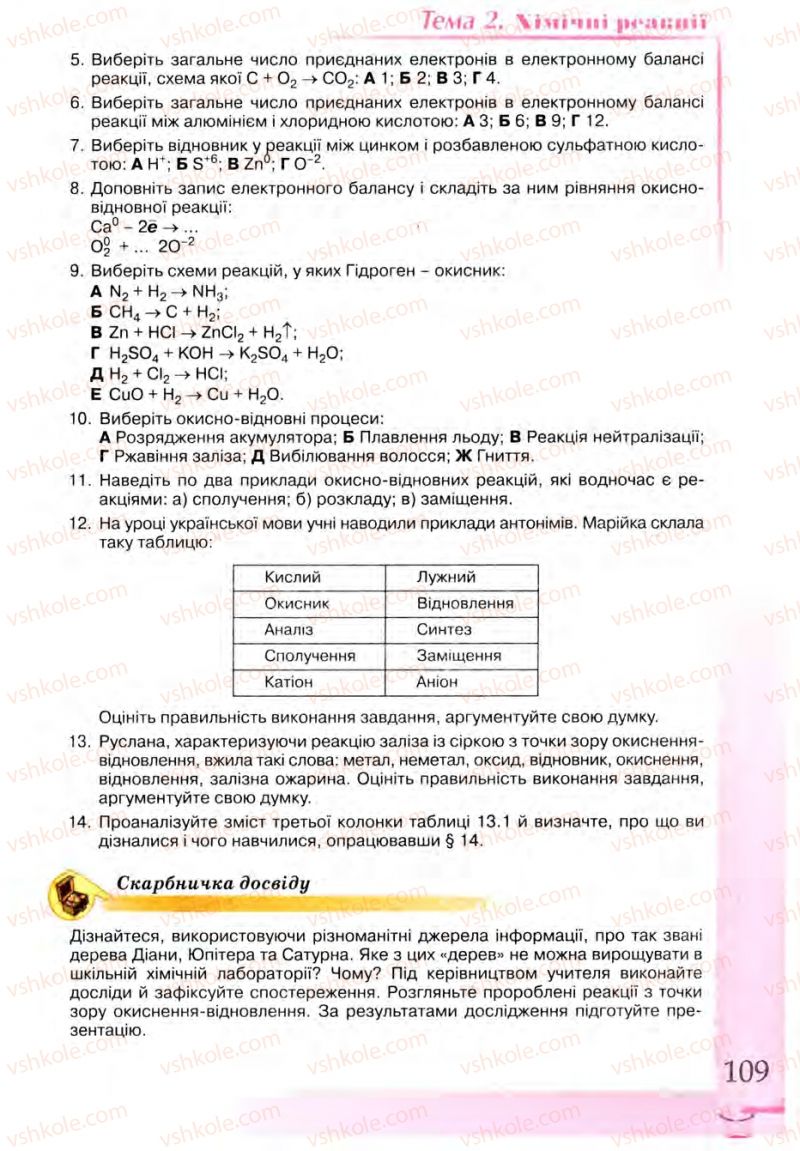 Страница 109 | Підручник Хімія 9 клас Г.А. Лашевська 2009