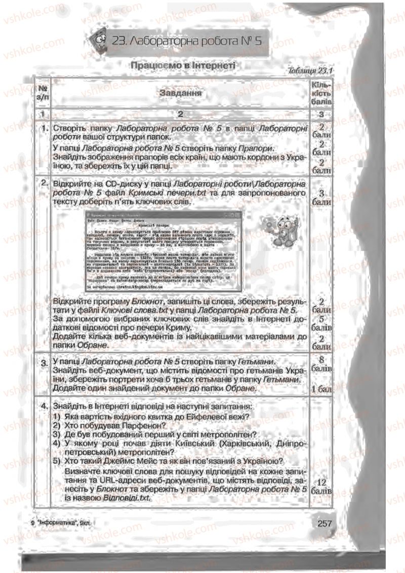 Страница 257 | Підручник Інформатика 9 клас Н.В. Морзе, В.П. Вембер, О.Г. Кузьмінська 2009