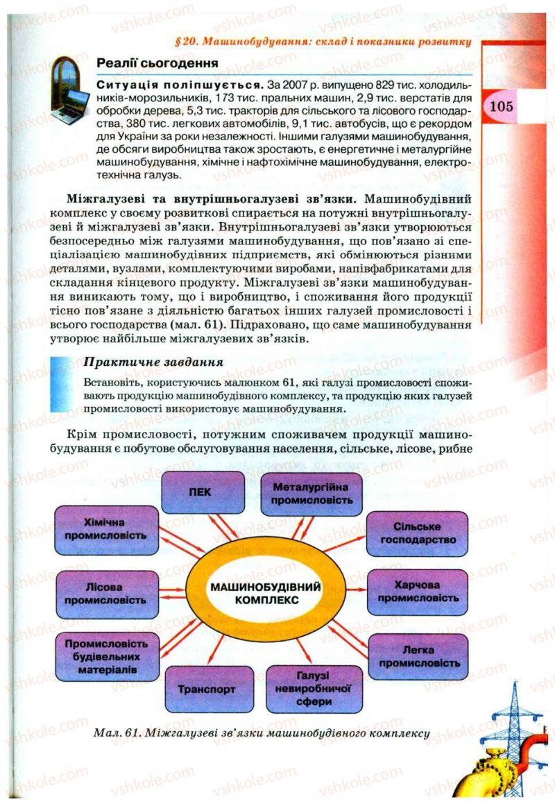 Страница 105 | Підручник Географія 9 клас В.Ю. Пестушко, Г.Ш. Уварова 2009