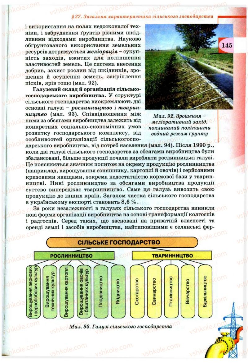 Страница 145 | Підручник Географія 9 клас В.Ю. Пестушко, Г.Ш. Уварова 2009