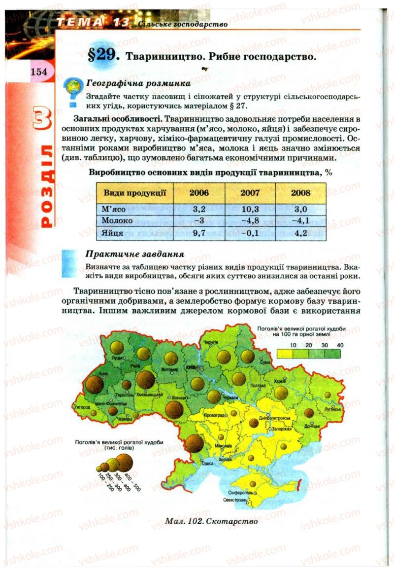 Страница 154 | Підручник Географія 9 клас В.Ю. Пестушко, Г.Ш. Уварова 2009