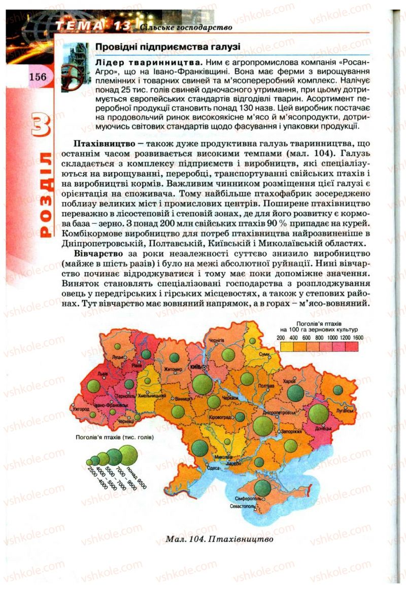 Страница 156 | Підручник Географія 9 клас В.Ю. Пестушко, Г.Ш. Уварова 2009