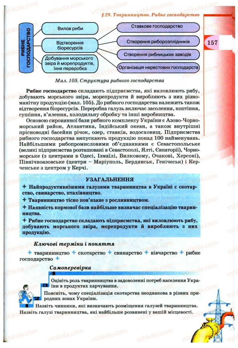 Страница 157 | Підручник Географія 9 клас В.Ю. Пестушко, Г.Ш. Уварова 2009