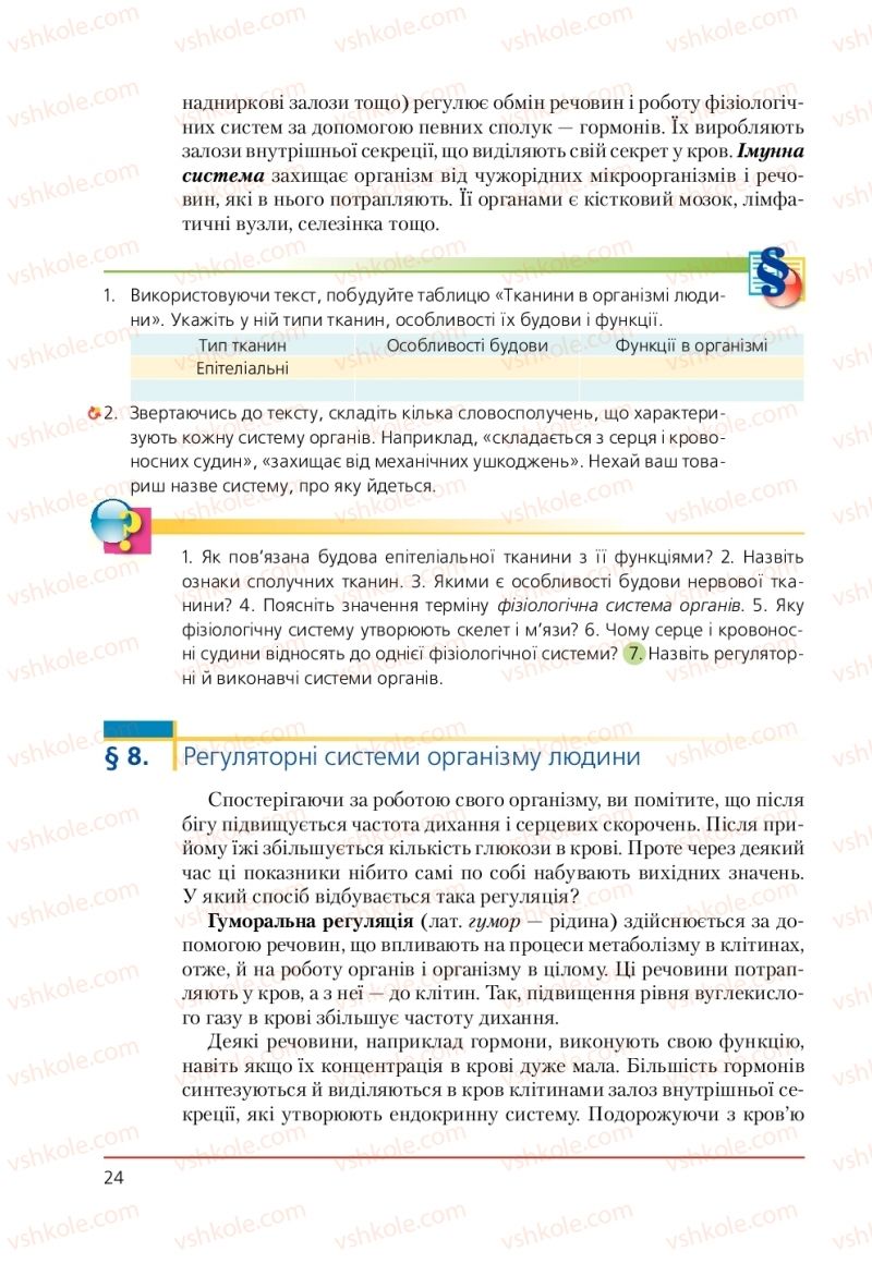 Страница 24 | Підручник Біологія 9 клас Т.І. Базанова, Ю.В. Павіченко, А.М. Тіткова 2009