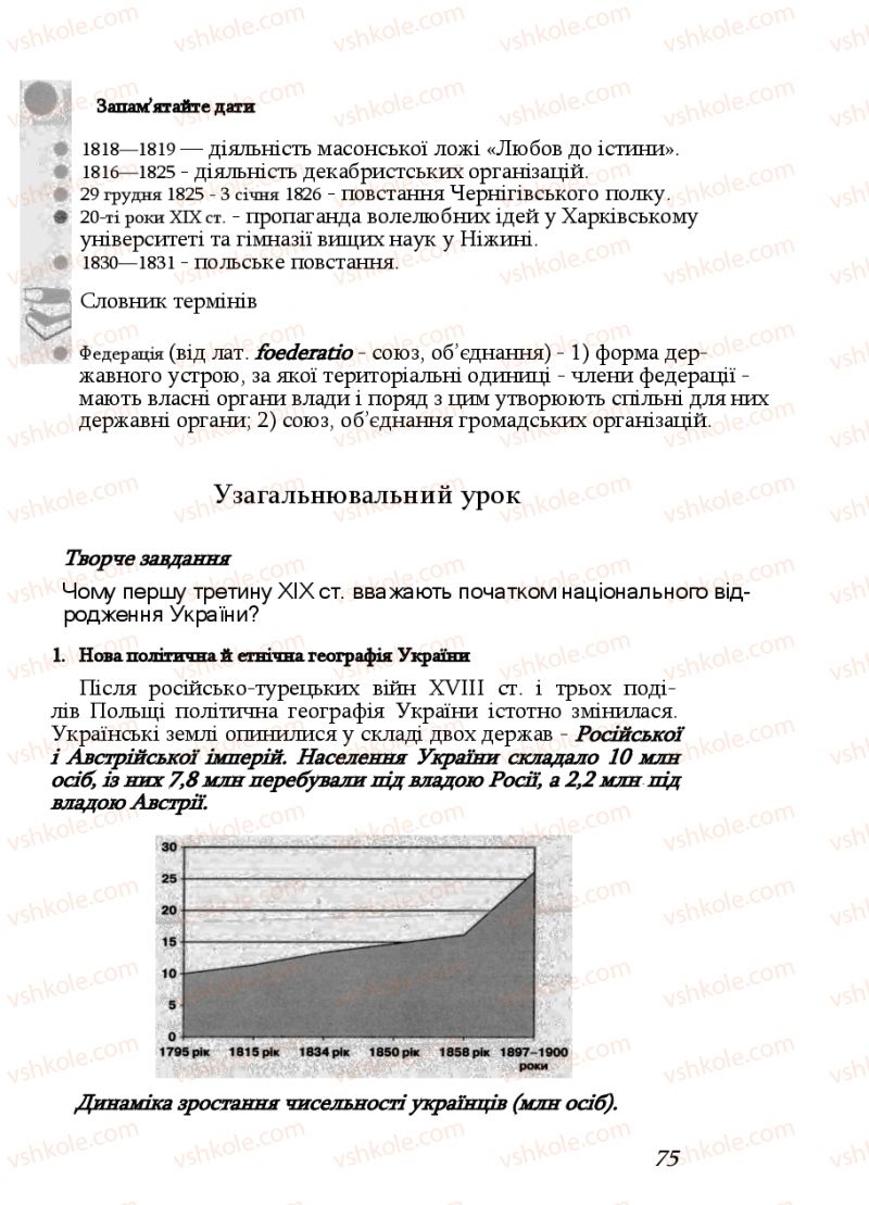 Страница 75 | Підручник Історія України 9 клас Ф.Г. Турченко, В.М. Мороко 2011