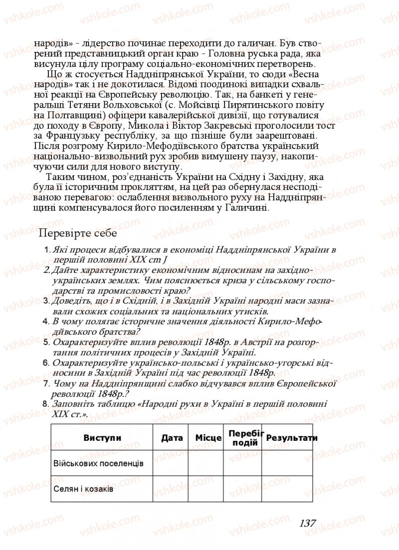 Страница 137 | Підручник Історія України 9 клас Ф.Г. Турченко, В.М. Мороко 2011