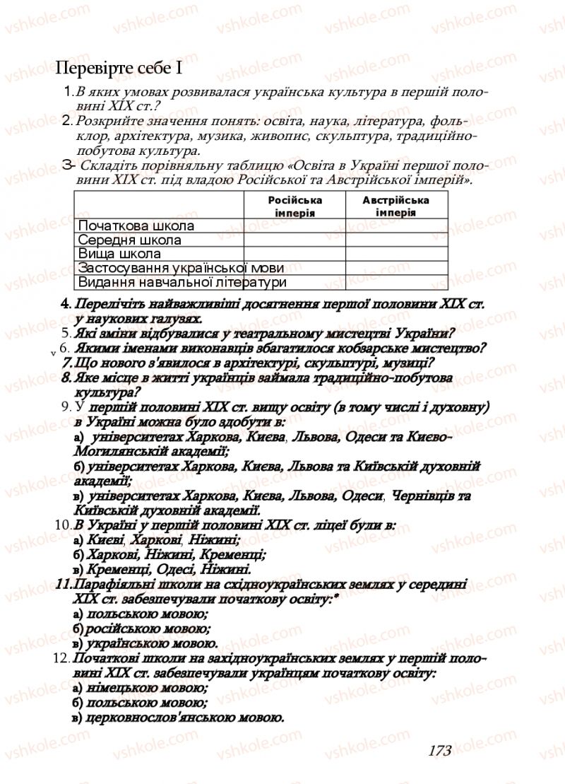 Страница 173 | Підручник Історія України 9 клас Ф.Г. Турченко, В.М. Мороко 2011