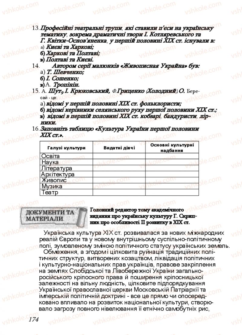 Страница 174 | Підручник Історія України 9 клас Ф.Г. Турченко, В.М. Мороко 2011