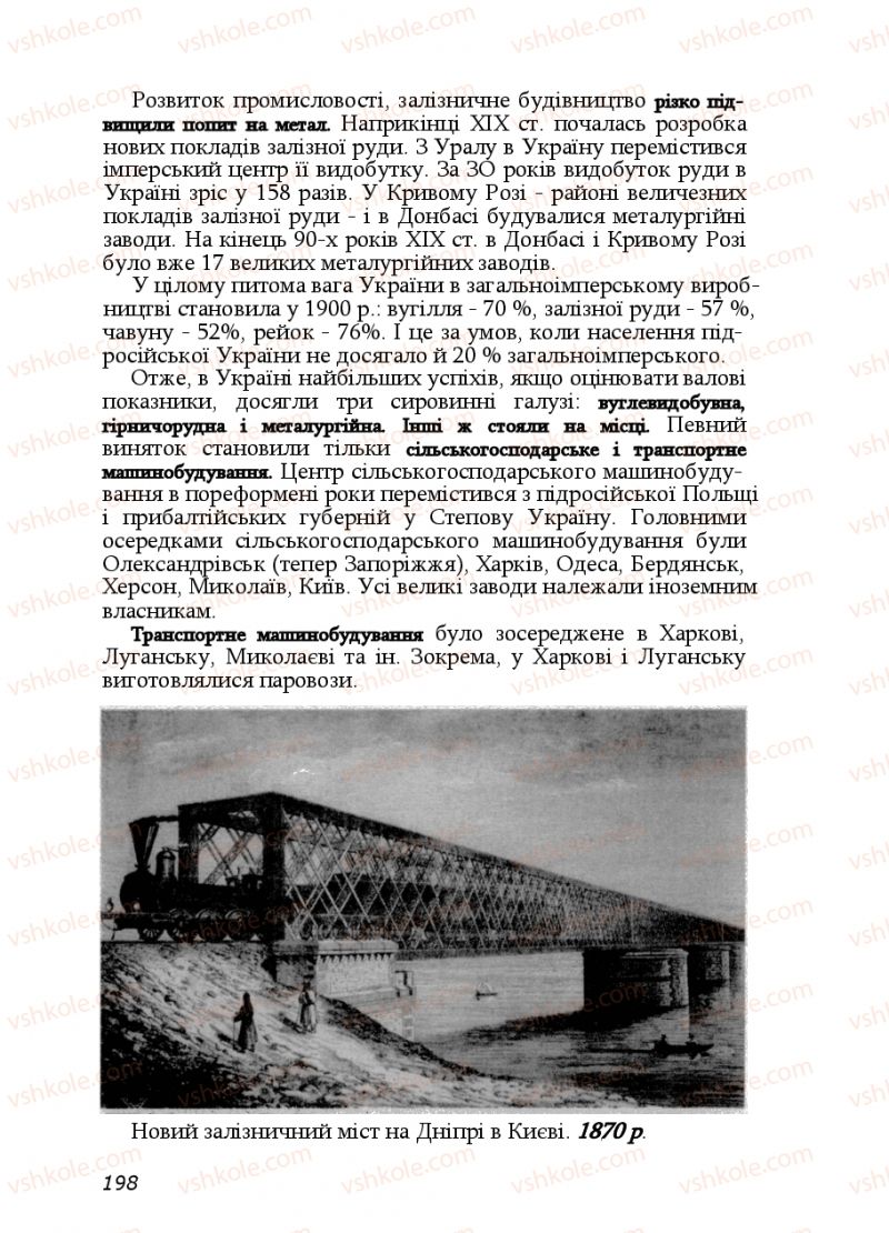 Страница 198 | Підручник Історія України 9 клас Ф.Г. Турченко, В.М. Мороко 2011