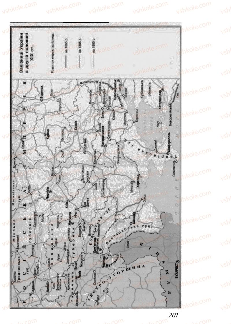 Страница 201 | Підручник Історія України 9 клас Ф.Г. Турченко, В.М. Мороко 2011