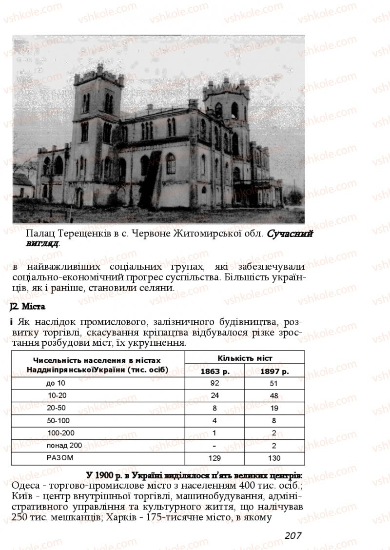 Страница 207 | Підручник Історія України 9 клас Ф.Г. Турченко, В.М. Мороко 2011