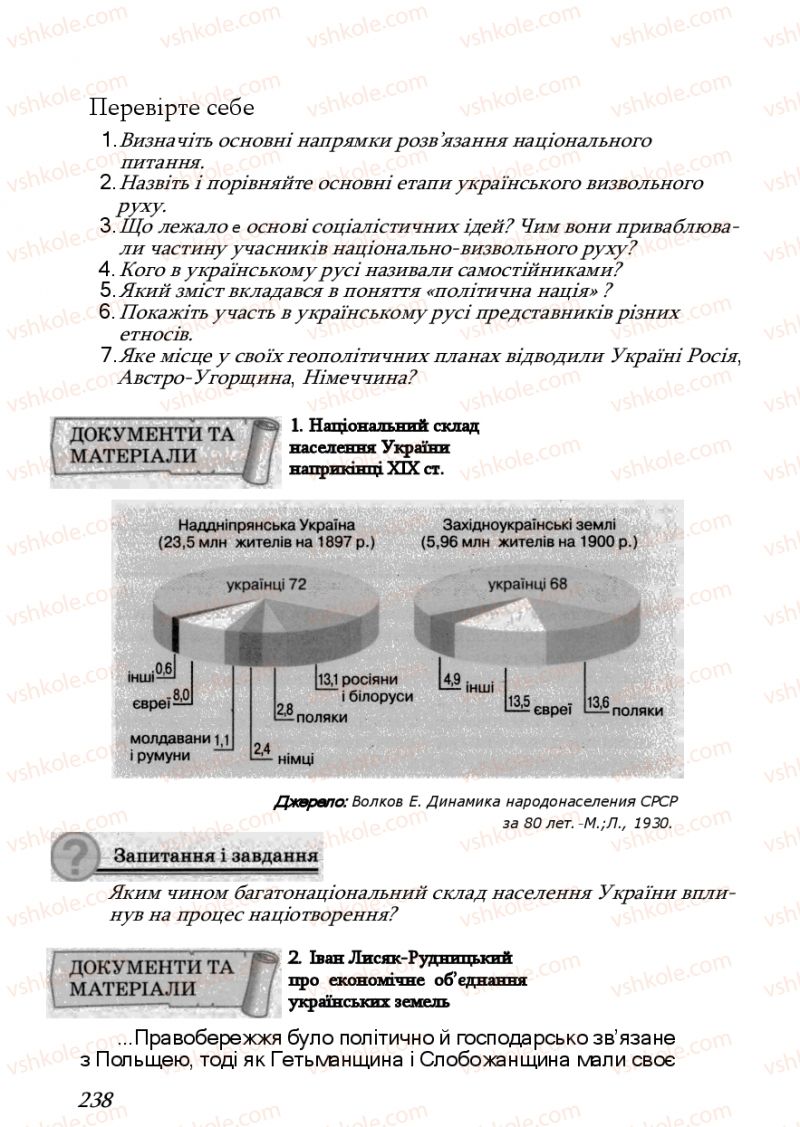 Страница 238 | Підручник Історія України 9 клас Ф.Г. Турченко, В.М. Мороко 2011