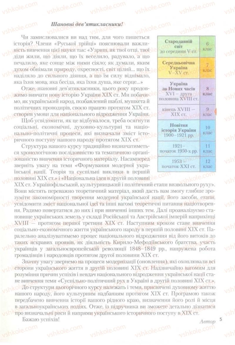 Страница 5 | Підручник Історія України 9 клас О.К. Струкевич 2009