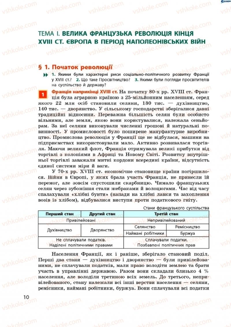 Страница 10 | Підручник Всесвітня історія 9 клас О.В. Гісем, О.О. Мартинюк 2009