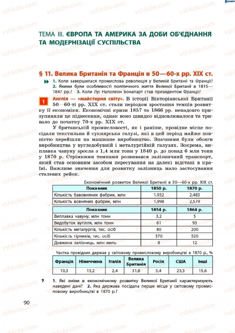 Страница 90 | Підручник Всесвітня історія 9 клас О.В. Гісем, О.О. Мартинюк 2009