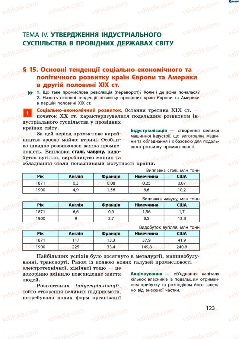 Страница 123 | Підручник Всесвітня історія 9 клас О.В. Гісем, О.О. Мартинюк 2009