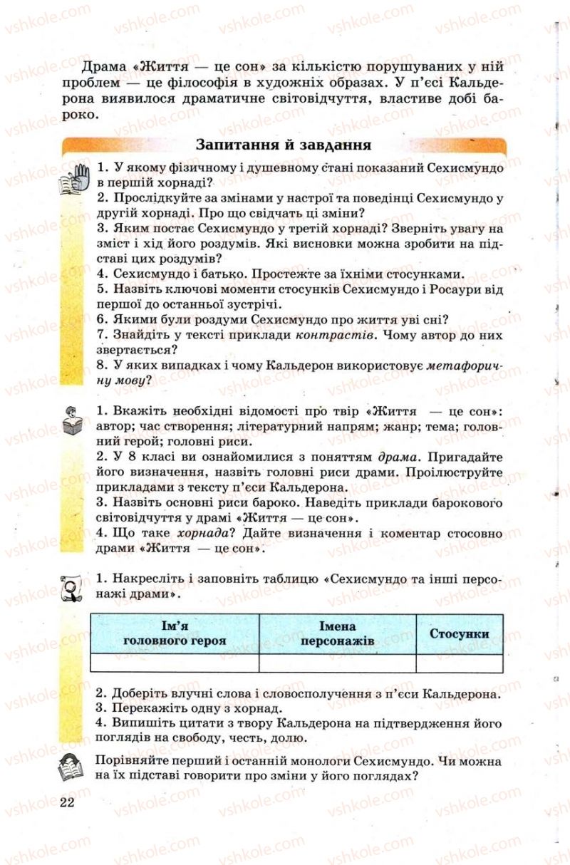 Страница 22 | Підручник Зарубіжна література 9 клас Н.О. Півнюк, Н.М. Гребницька, Г.М. Строганова 2009