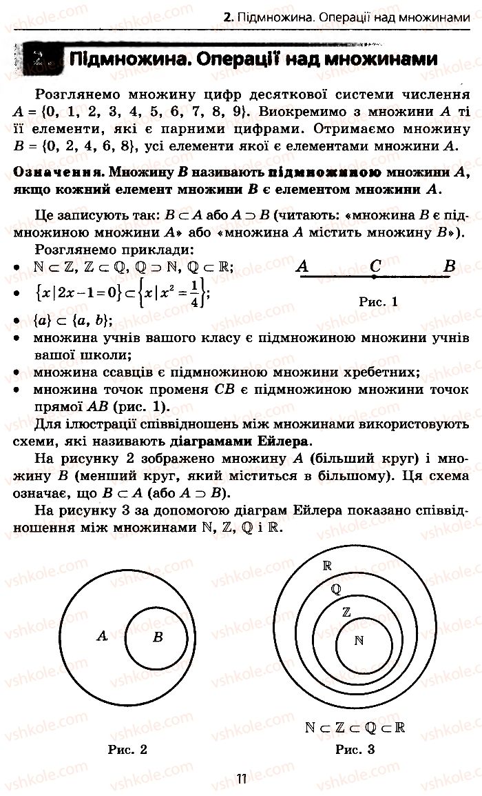 Страница 11 | Підручник Алгебра 10 клас А.Г. Мерзляк, Д.А. Номіровський, В.Б. Полонський, М.С. Якір 2010 Профільний рівень