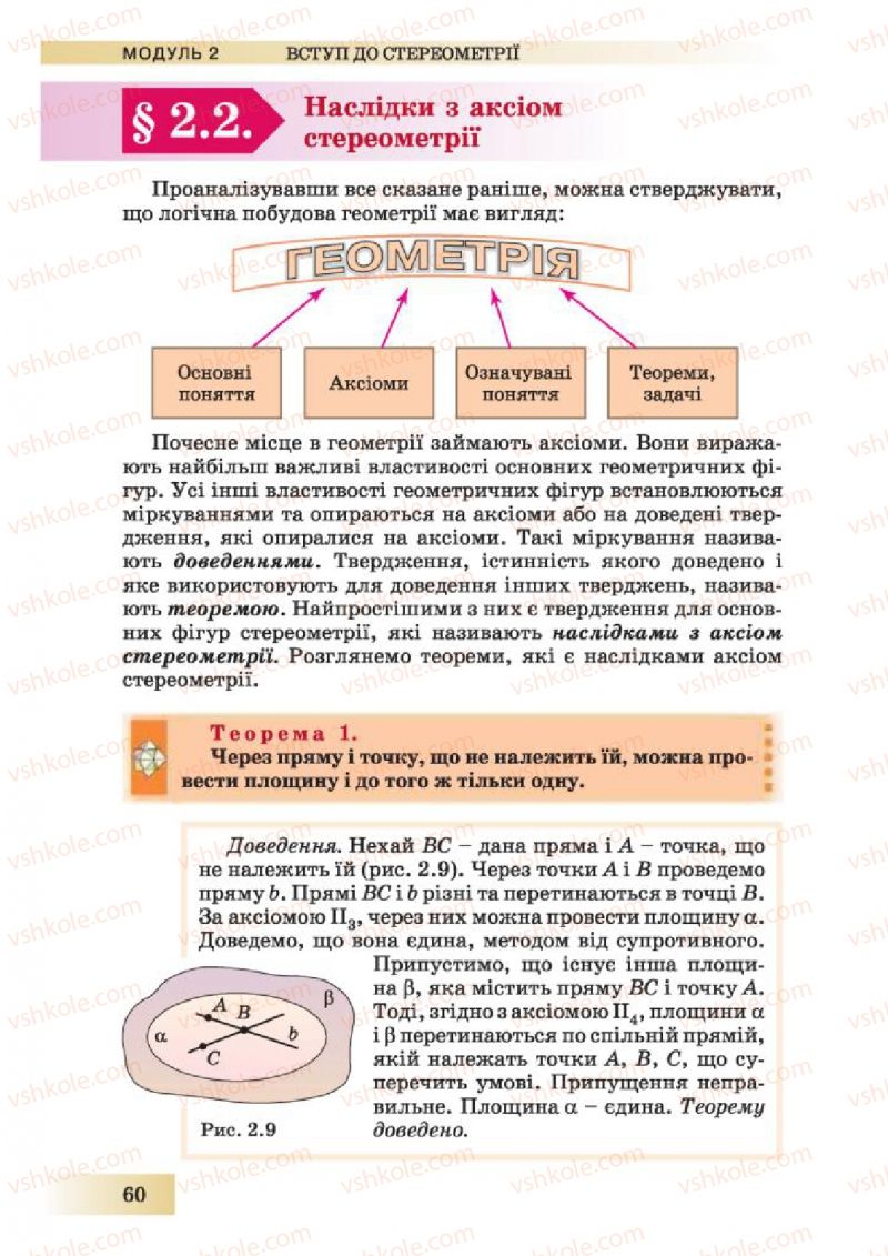 Страница 60 | Підручник Геометрія 10 клас О.Я. Біляніна, Г.І. Білянін, В.О. Швець 2010 Академічний рівень