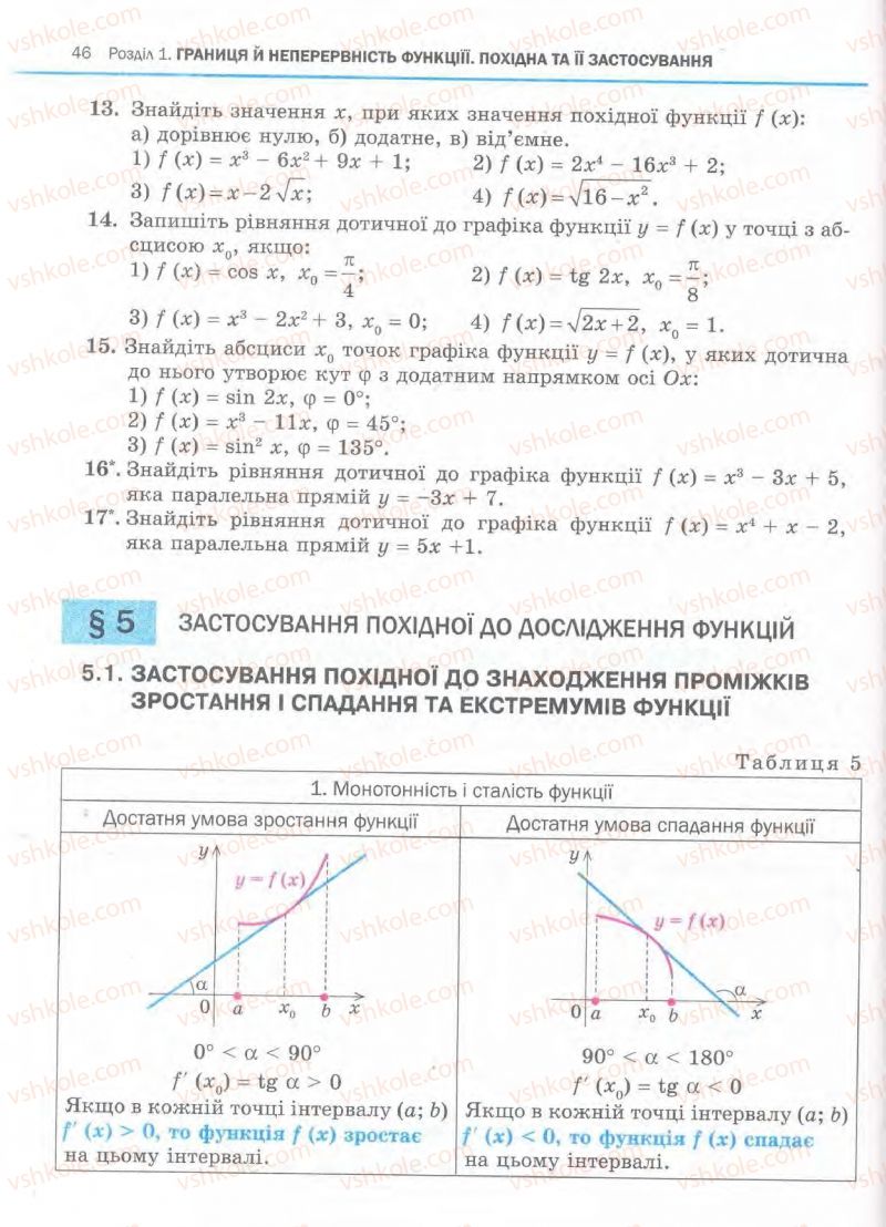 Страница 46 | Підручник Алгебра 11 клас Є.П. Нелін, О.Є. Долгова 2011 Академічний рівень, профільний рівні