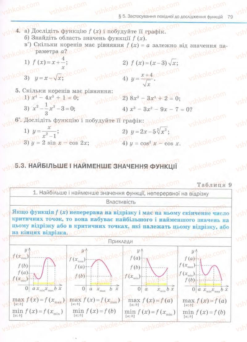 Страница 79 | Підручник Алгебра 11 клас Є.П. Нелін, О.Є. Долгова 2011 Академічний рівень, профільний рівні