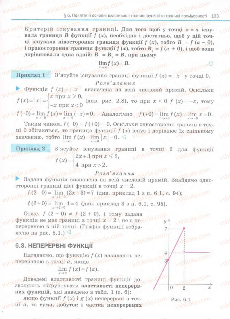 Страница 103 | Підручник Алгебра 11 клас Є.П. Нелін, О.Є. Долгова 2011 Академічний рівень, профільний рівні