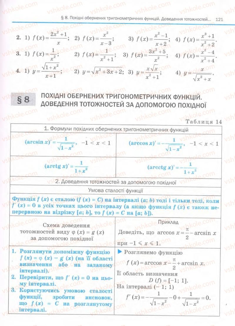 Страница 121 | Підручник Алгебра 11 клас Є.П. Нелін, О.Є. Долгова 2011 Академічний рівень, профільний рівні