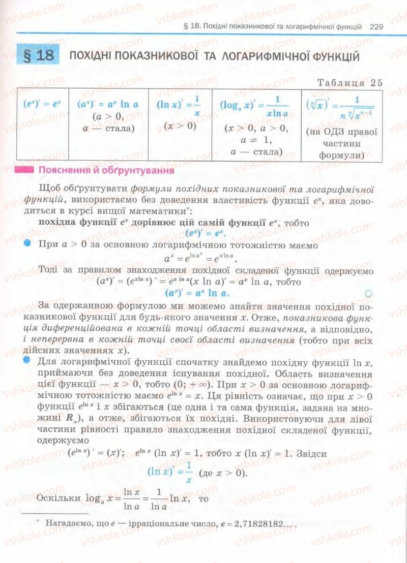 Страница 229 | Підручник Алгебра 11 клас Є.П. Нелін, О.Є. Долгова 2011 Академічний рівень, профільний рівні