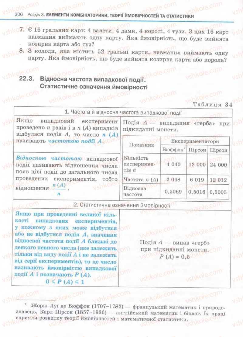 Страница 306 | Підручник Алгебра 11 клас Є.П. Нелін, О.Є. Долгова 2011 Академічний рівень, профільний рівні