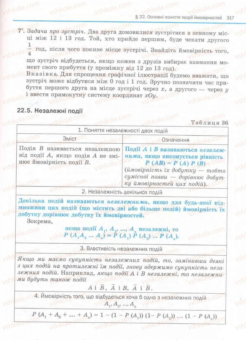 Страница 317 | Підручник Алгебра 11 клас Є.П. Нелін, О.Є. Долгова 2011 Академічний рівень, профільний рівні