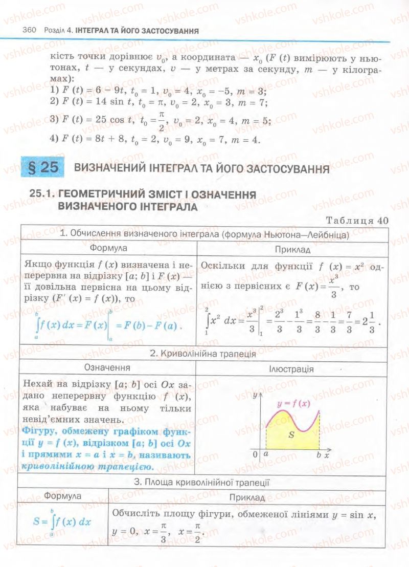 Страница 360 | Підручник Алгебра 11 клас Є.П. Нелін, О.Є. Долгова 2011 Академічний рівень, профільний рівні