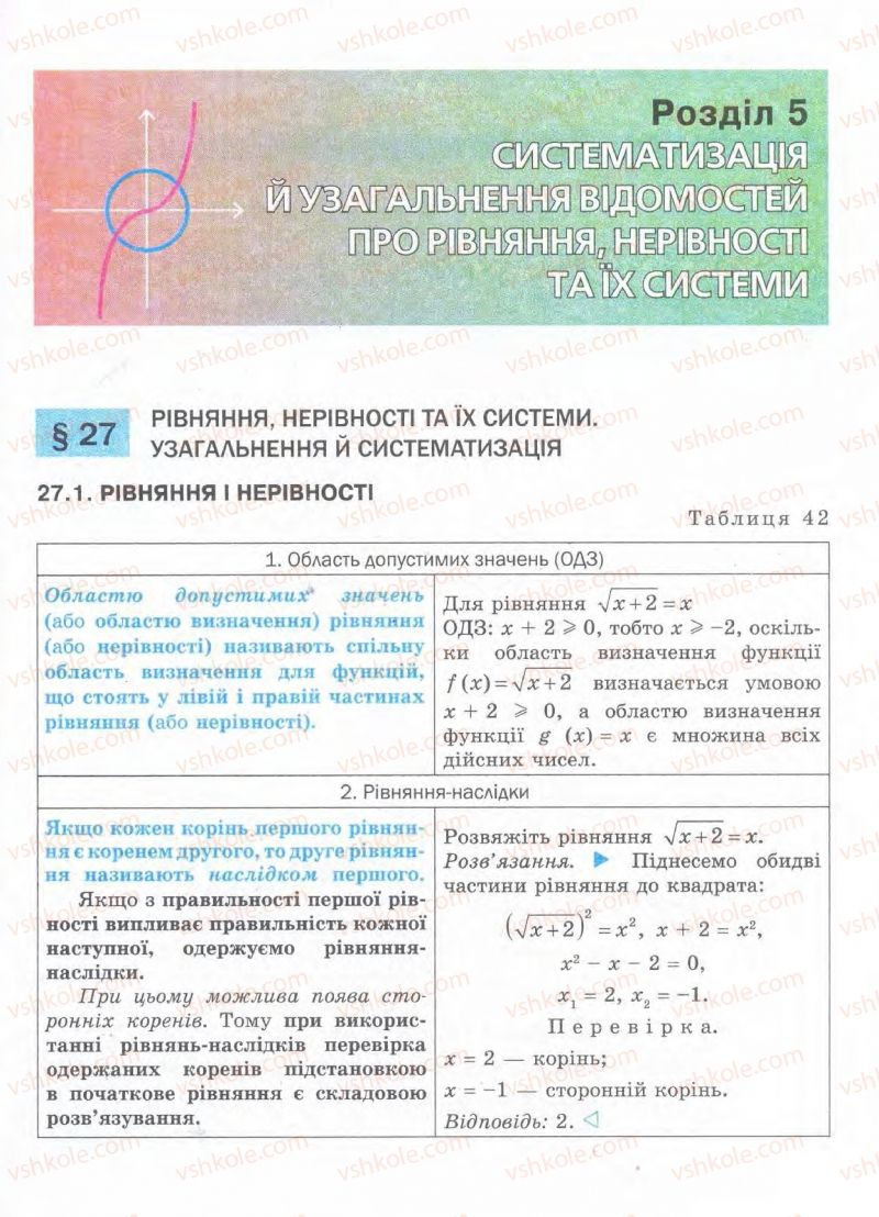 Страница 387 | Підручник Алгебра 11 клас Є.П. Нелін, О.Є. Долгова 2011 Академічний рівень, профільний рівні