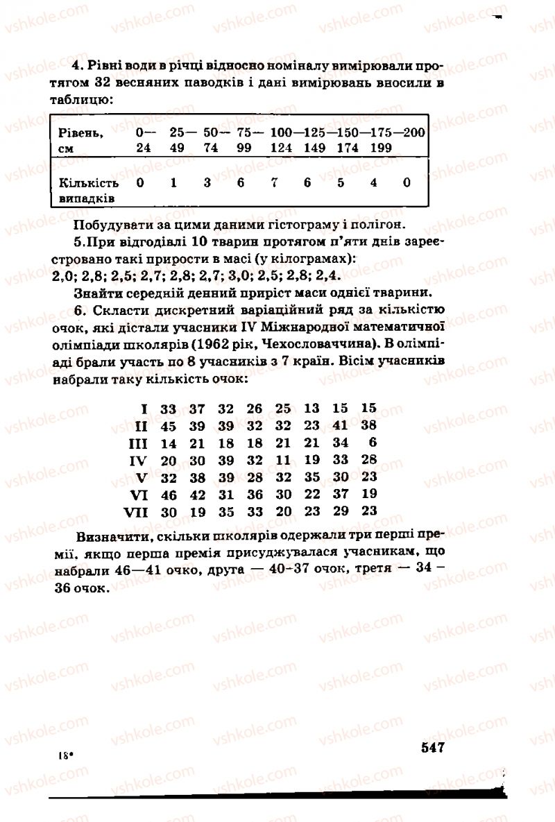 Страница 547 | Підручник Алгебра 11 клас М.І. Шкіль, З.І. Слєпкань, О.С. Дубинчук 2001