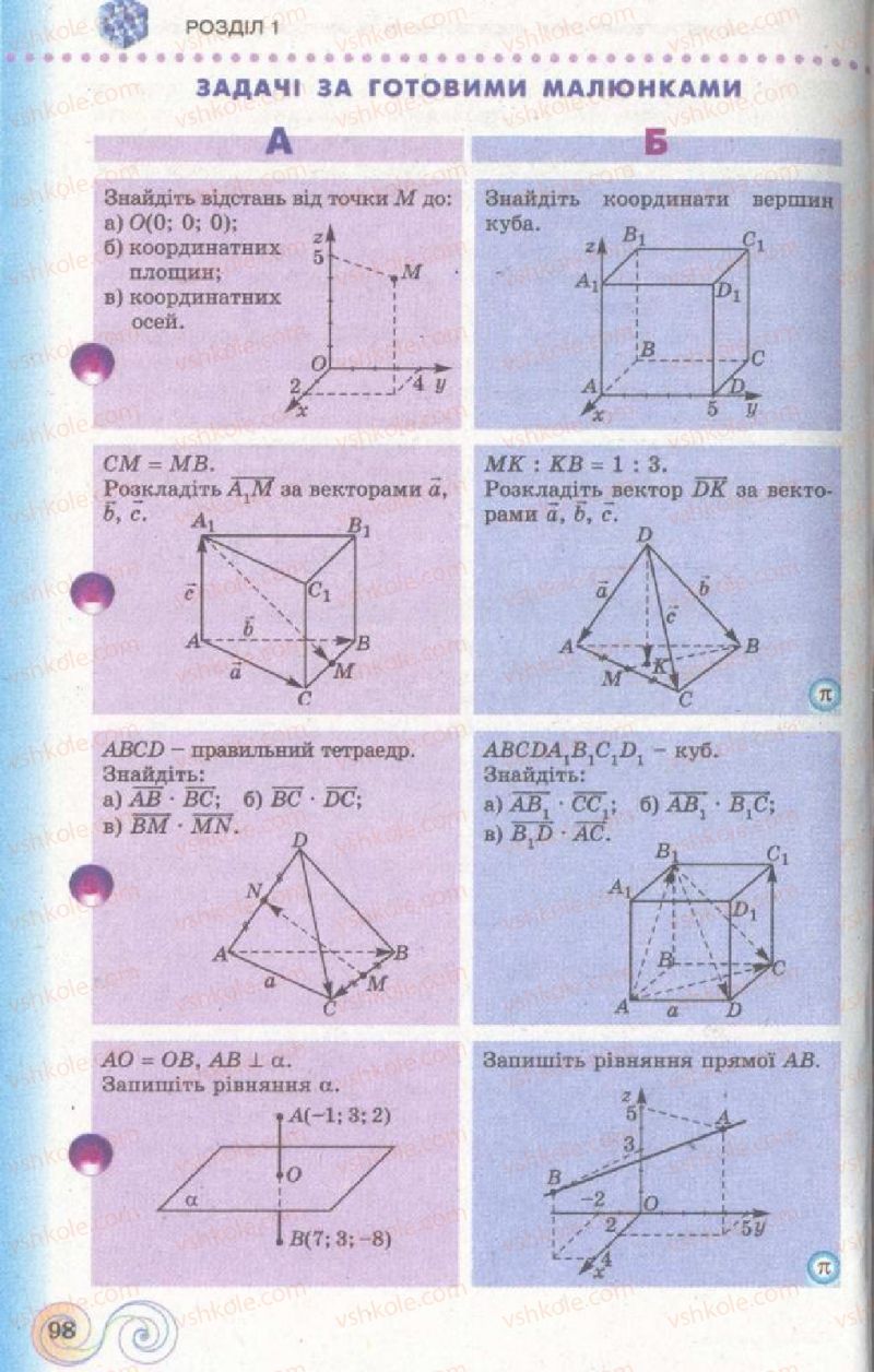 Страница 98 | Підручник Геометрія 11 клас Г.П. Бевз, В.Г. Бевз, Н.Г. Владімірова 2011 Академічний, профільний рівні