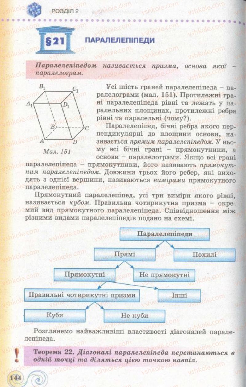 Страница 144 | Підручник Геометрія 11 клас Г.П. Бевз, В.Г. Бевз, Н.Г. Владімірова 2011 Академічний, профільний рівні