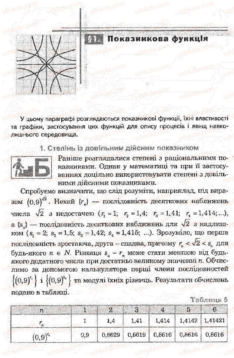 Страница 13 | Підручник Математика 11 клас О.М. Афанасьєва, Я.С. Бродський, О.Л. Павлов 2011