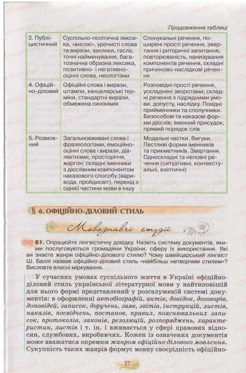 Страница 57 | Підручник Українська мова 11 клас С.О. Караман, О.В. Караман, М.Я. Плющ 2011 Академічний, профільний рівні