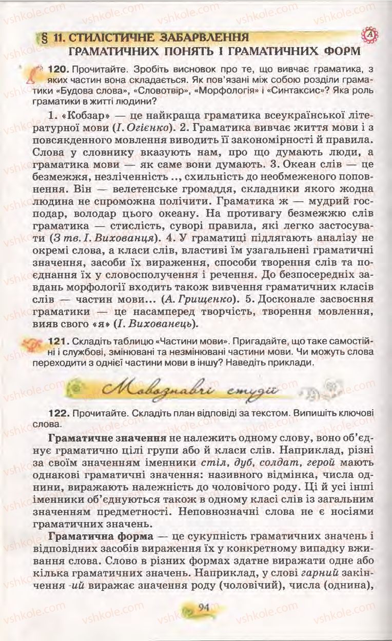 Страница 94 | Підручник Українська мова 11 клас С.О. Караман, О.В. Караман, М.Я. Плющ 2011 Академічний, профільний рівні