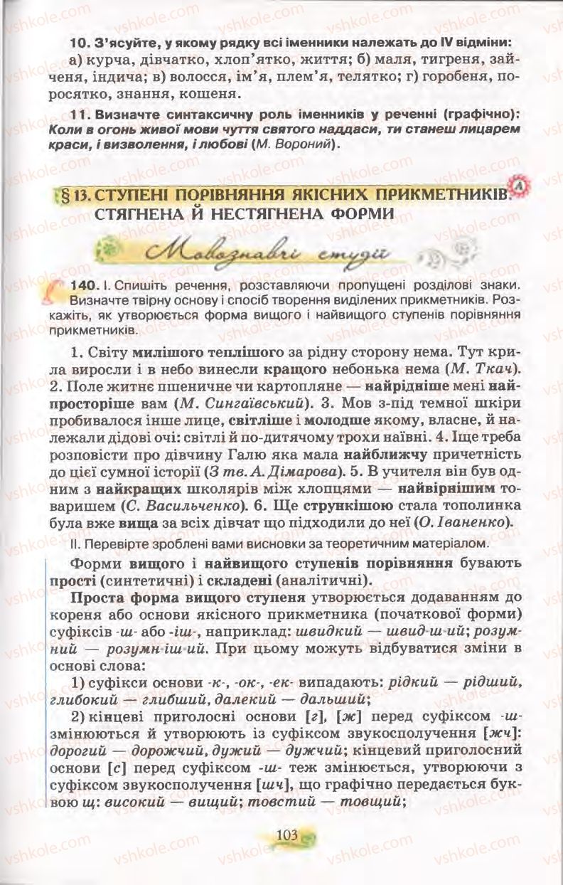 Страница 103 | Підручник Українська мова 11 клас С.О. Караман, О.В. Караман, М.Я. Плющ 2011 Академічний, профільний рівні