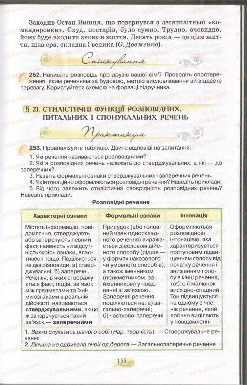 Страница 155 | Підручник Українська мова 11 клас С.О. Караман, О.В. Караман, М.Я. Плющ 2011 Академічний, профільний рівні